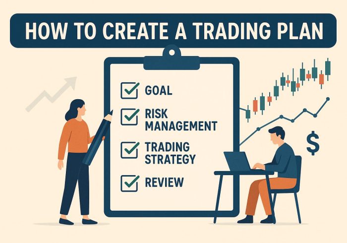 How to create a trading plan.