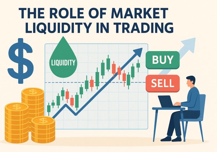 The role of market liquidity in trading.