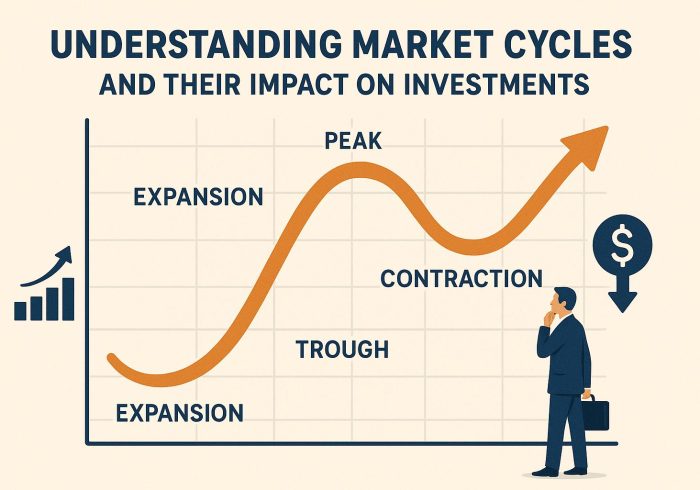 Understanding market cycles and their impact on investments.