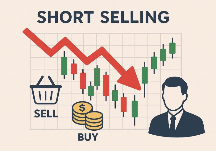 Understanding the concept of short selling in trading.